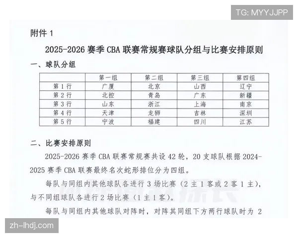 中国男篮后续赛程公布 将主客场对阵日韩
